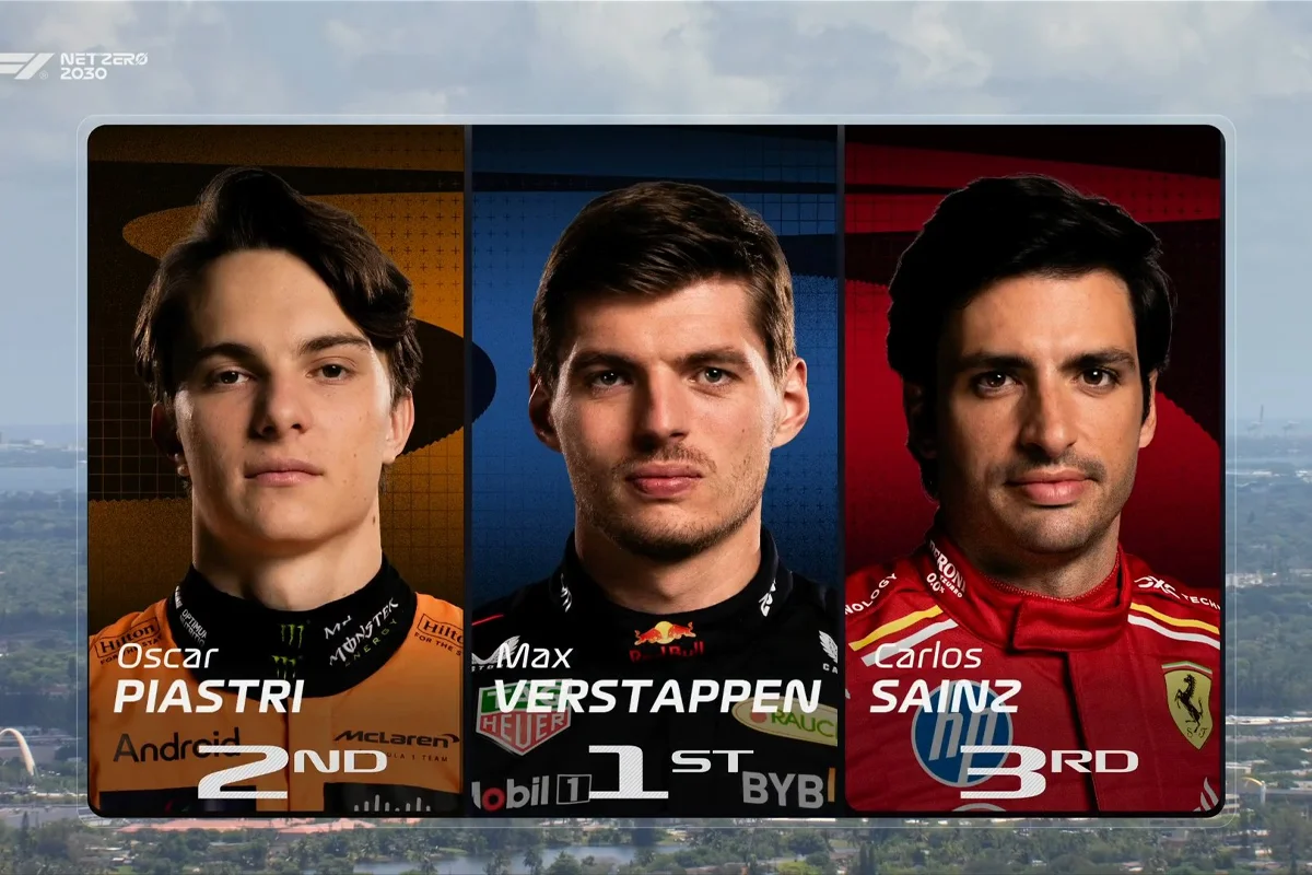 FP1: Verstappen lidera a Piastri y Sainz durante la primera práctica en Miami